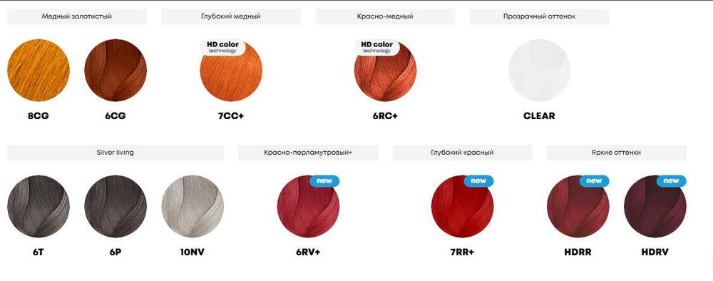 Тонер Matrix Super Sync Pre-Bonded Безаміачний на лужній основі