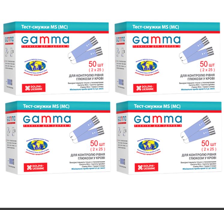 Gamma mimi гамма мини