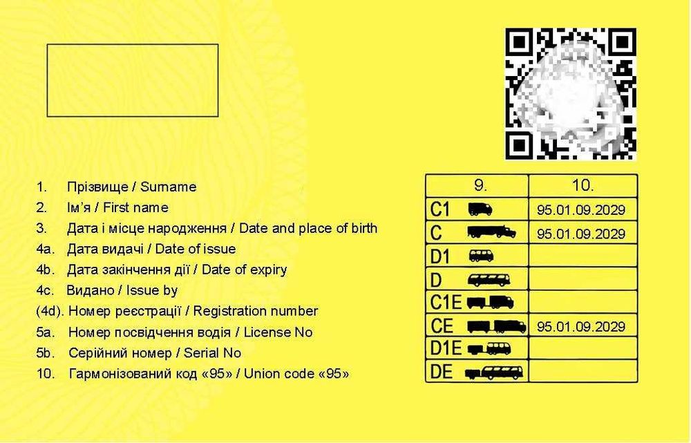 КОД 95 Кривий Ріг, получить 95 КОД, Code 95