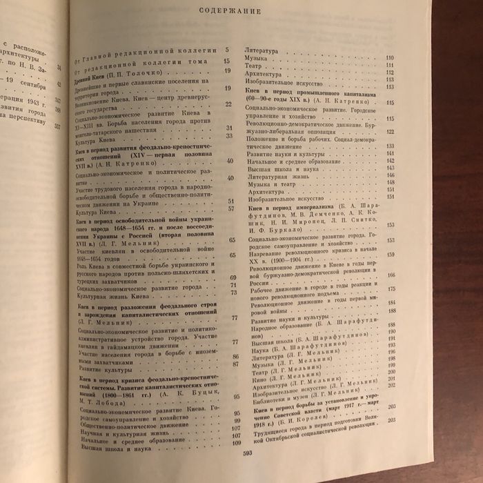 История городов и сел Киев сср