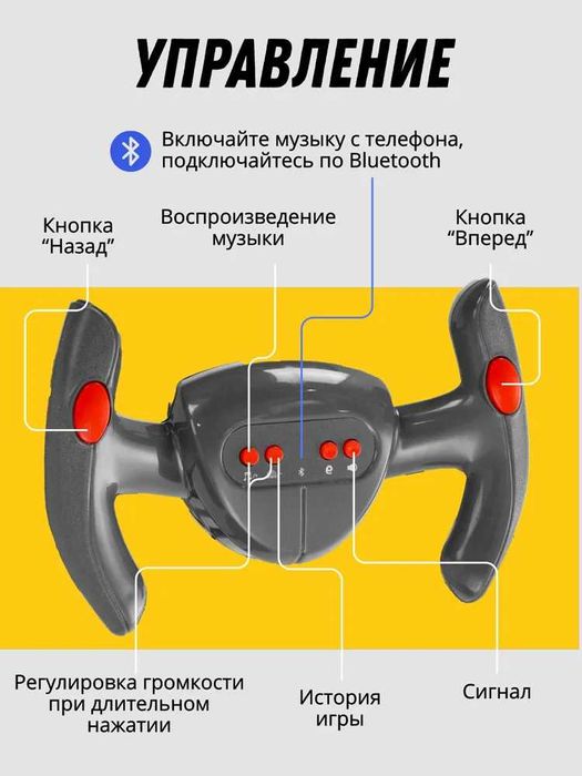 Детский электромобиль, Электромобиль.4Х колесный электрический картинг