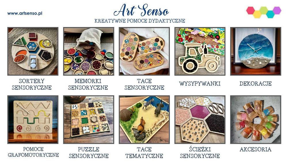 Fazy Księżyca z tabliczkami – panel sensoryczny sorter Montessori