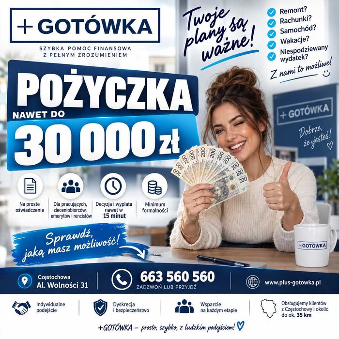 Szybka pożyczka do 30 tysięcy - Częstochowa i okolice