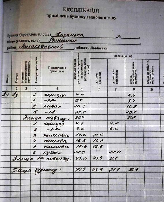 Будинок м.Винники вул.Козацька 95 кв.м 8 сот
