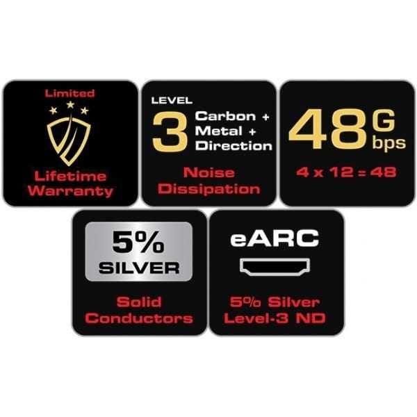 AudioQuest HDMI 8 10 K  48G - VODKA/ CARBON - 1 m