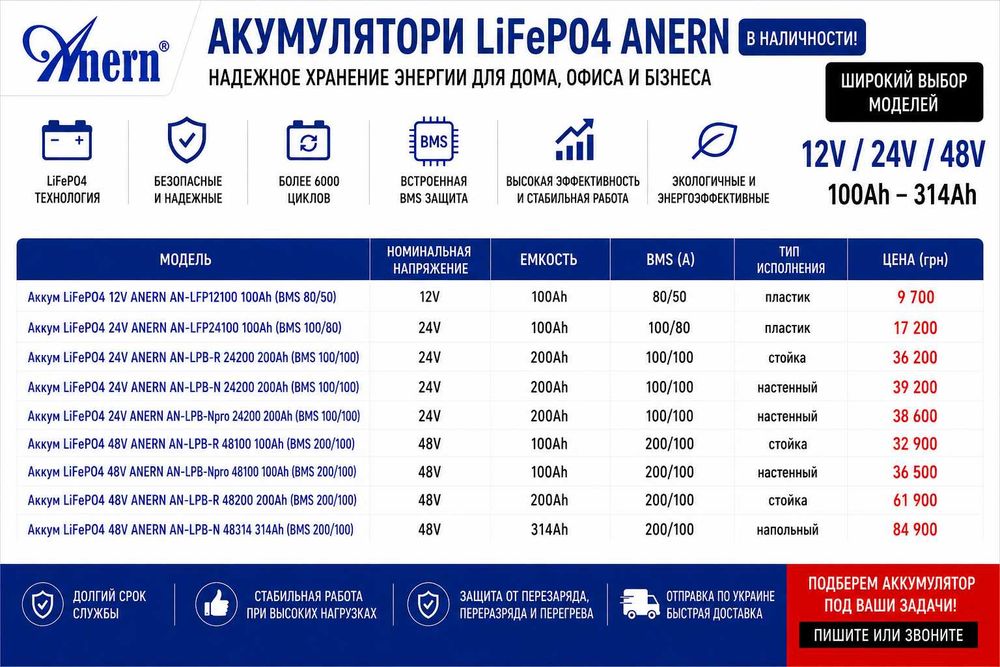 Акумулятори літій-залізо-фосфатні LiFePO4 ANERN 12V / 24V / 48V всі моделі в наявності