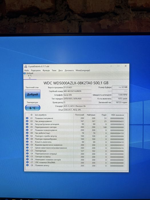 Системний блок HP Core i5 6400