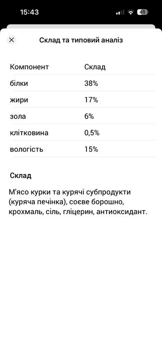 Смаколики Сосиски з куркою для собак