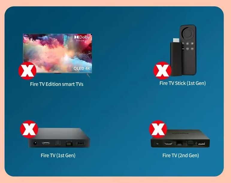 Pilot do Amazon Fire TV