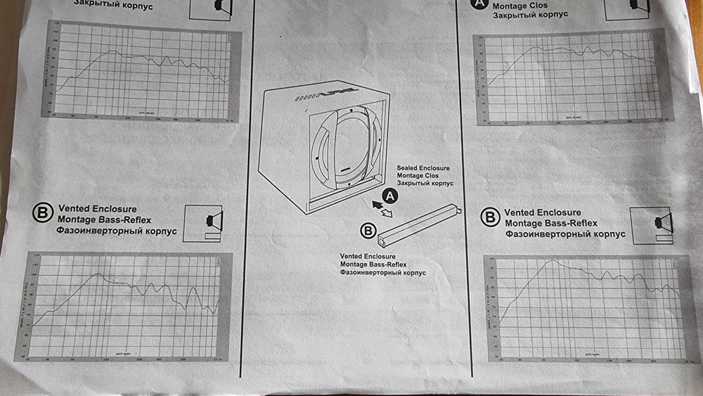 Sub woofers passivos de 4 ohms Alpine SBE-1244BR e Pioneer TS-W304R