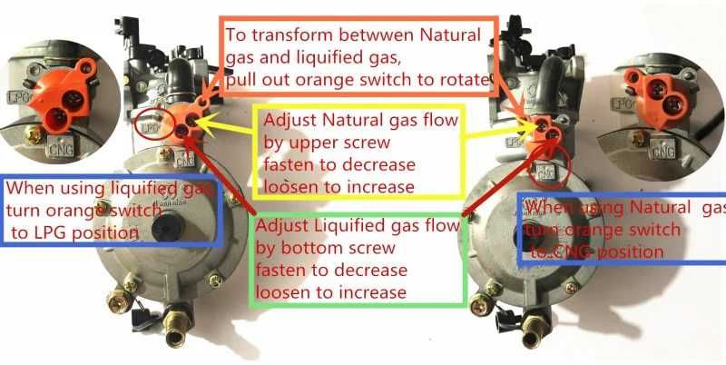 Газовий карбюратор для генератора від 4 до 8 кВт