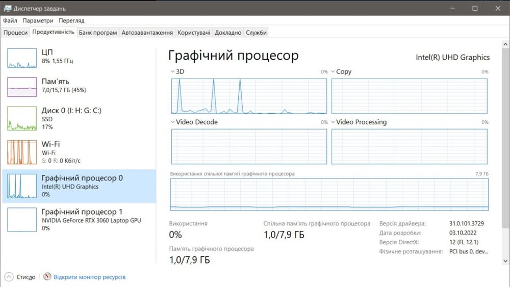 MSI Sword 15 a12ue white ТОРГ