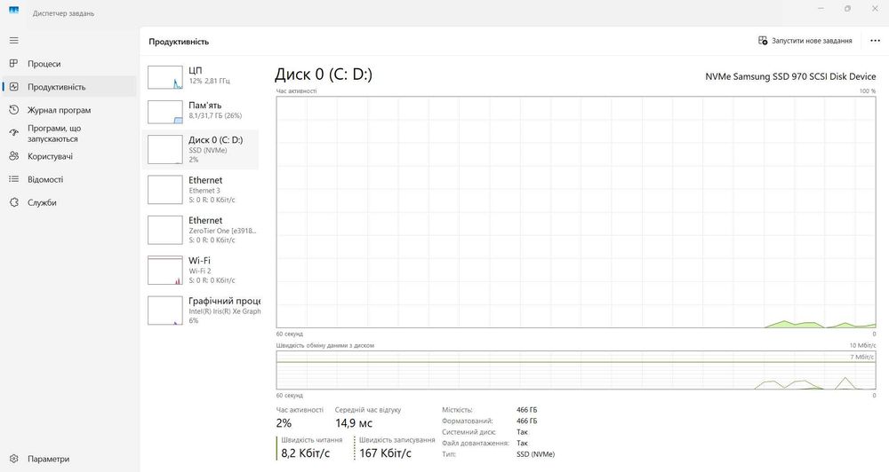 HP ZBook Firefly 14 G8 Intel i5-1145G7/32GB/500GB ssd