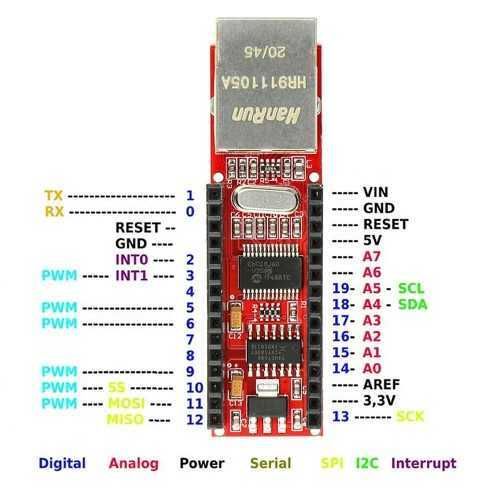 Ethernet Shield для Arduino Nano