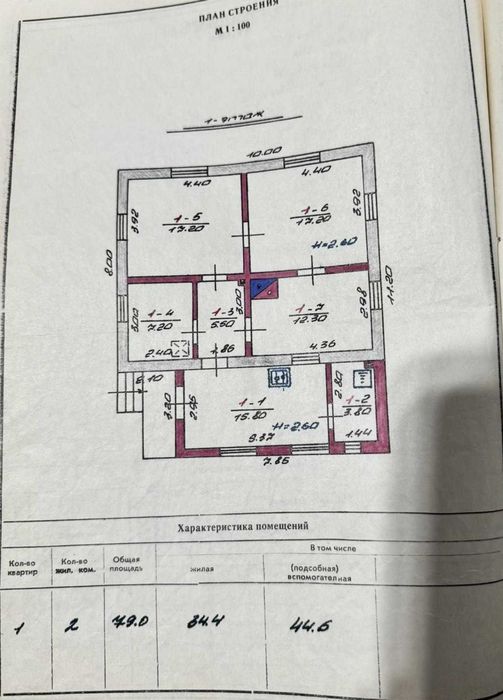 Продаж будинку, Зимна Вода