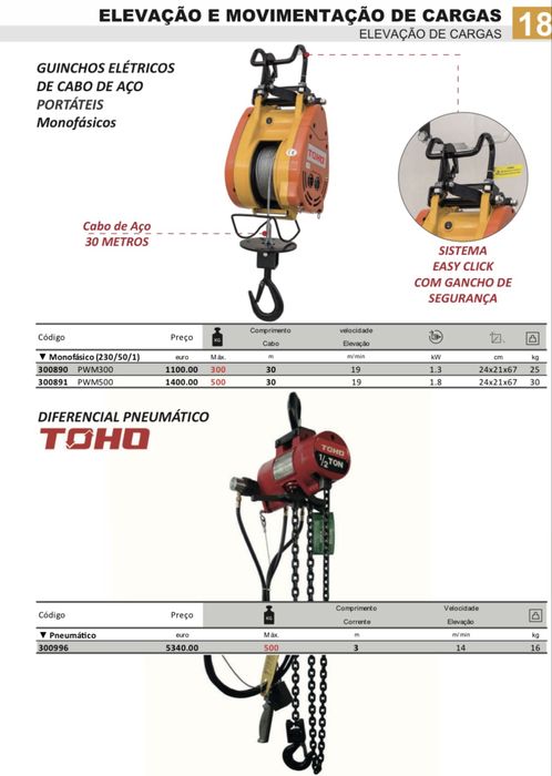 Guinchos eletricos/ diferencial pneumatico