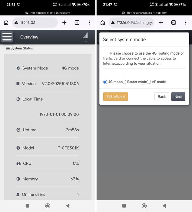 4G LTE Модем WiFi роутер