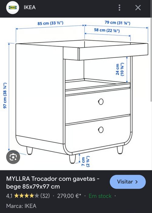 Trocador ikea myllra