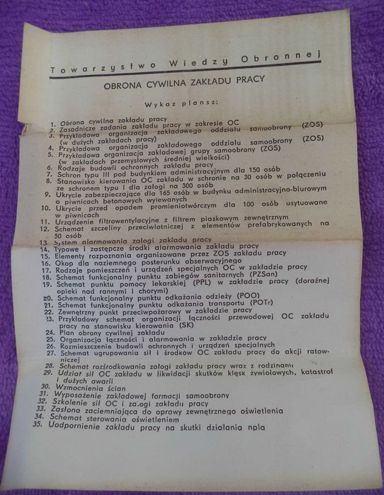 Obrona Cywilna Zakładów Pracy - slajdy