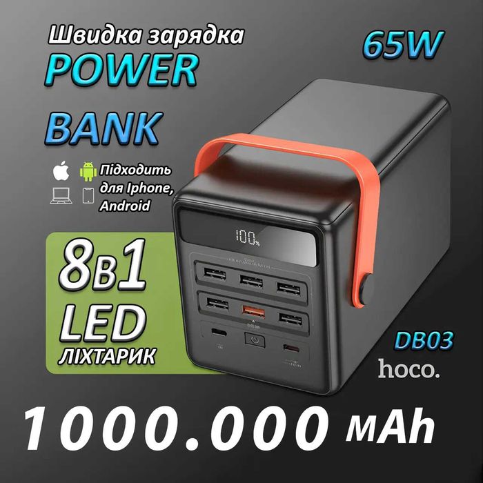 Павербанк Power Bank батарея Hoco DB03 Max Baseus 100000mAh 65W