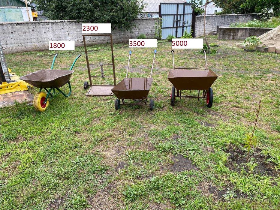 Колеса тачка тележка