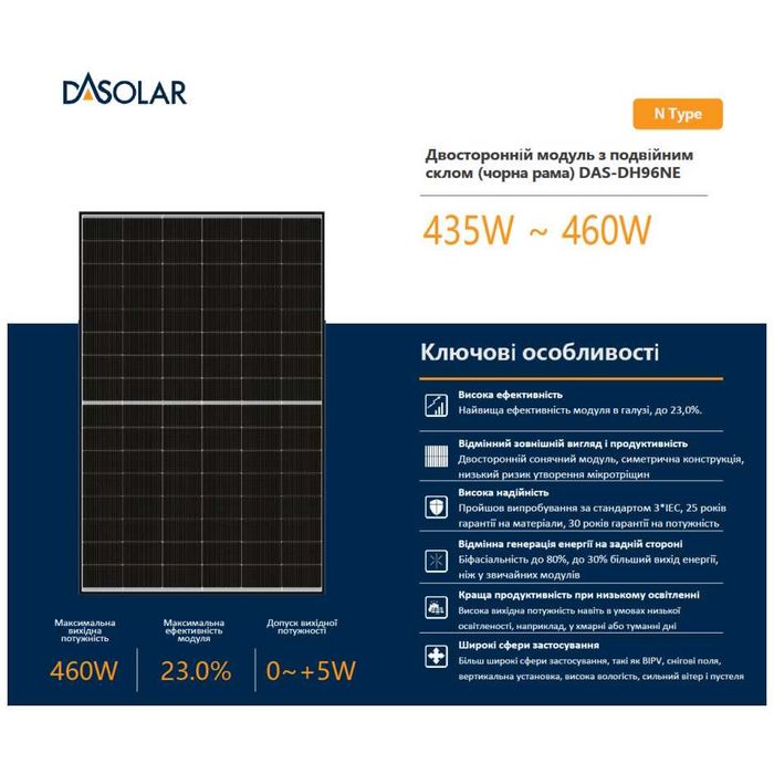 Солнечная панель DaSolar DAS-DH96NE-450 Bifacial N-type 30V 15А 450Вт ...