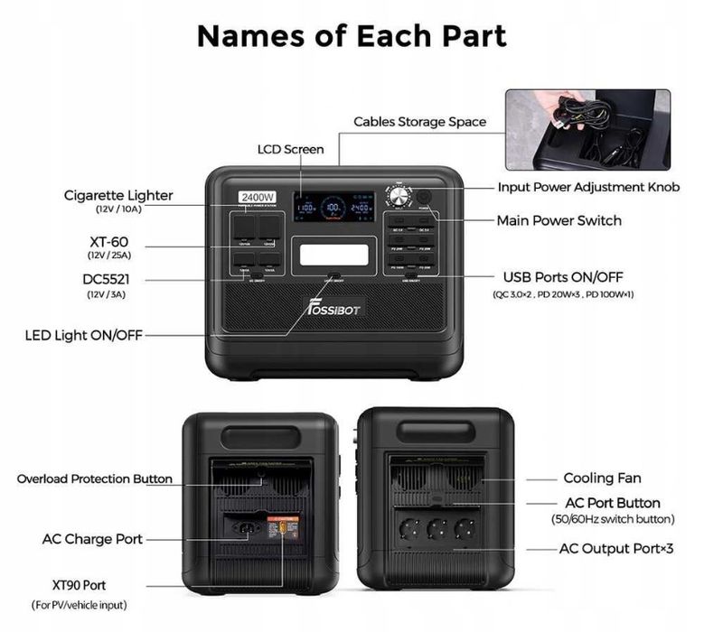 Зарядна станція Fossibot F2400