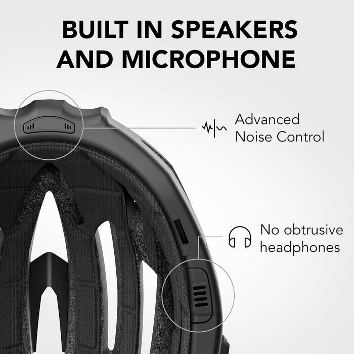 Capacete Inteligente Sena R2 EVO Smart Cycling – NOVO na Caixa