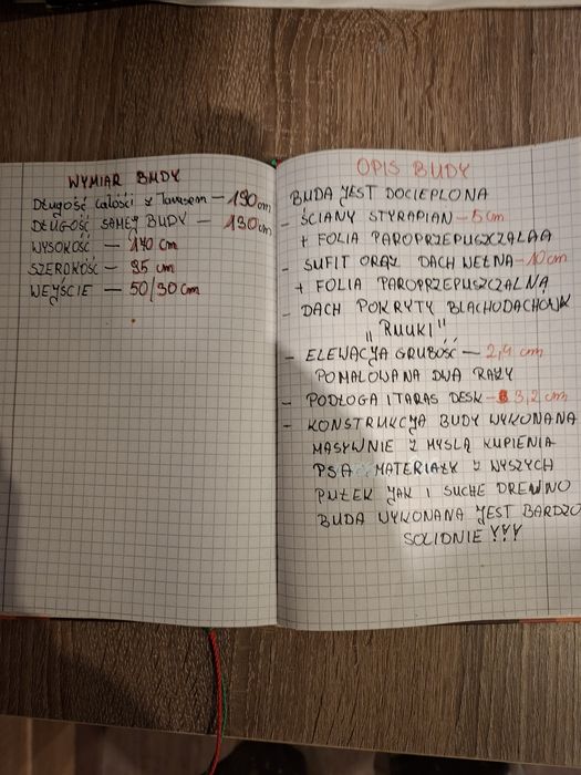 Nowa Docieplona Buda dla Dużego Psa