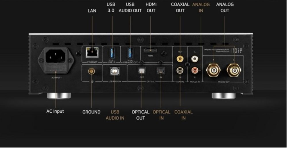 Streamer Rose RS250A