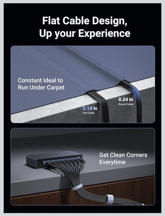 UGREEN Kabel Ethernet Cat8 Płaski Pleciony 40Gbps 2000Mhz