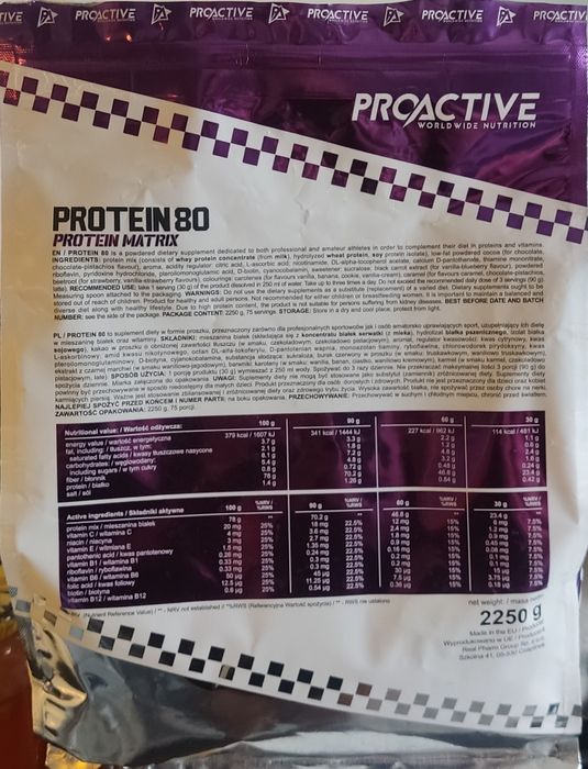 Protein 80 proactive