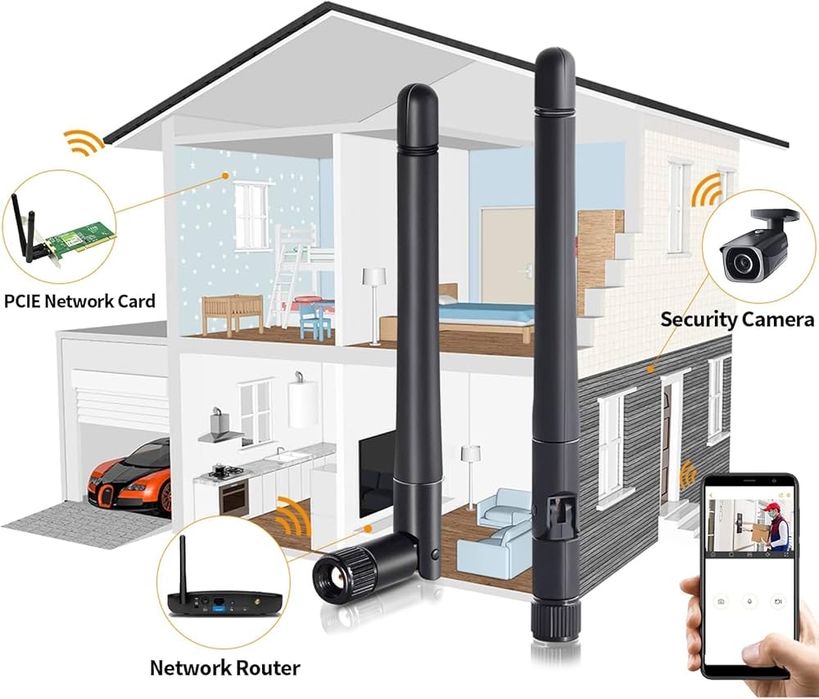 Bingfu Antena WiFi dwuzakresowa kamera  3dBi, 4szt