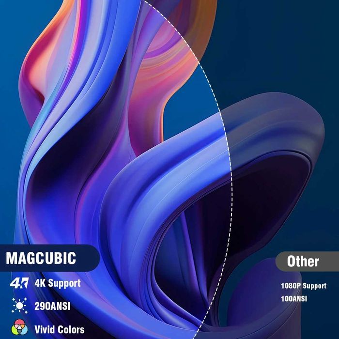 Projetor Magcubic HY300 Pro - Wi‑Fi + Bluetooth - Novo - Envio Gratuito