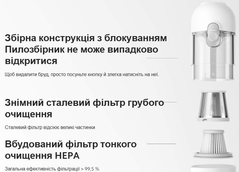 пылесос Xiaomi Mijia Vacuum Cleaner Mini автопылесос. Пилосмок в авто