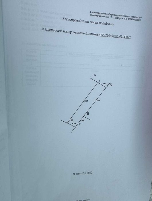 Земельна ділянка с. Боянець