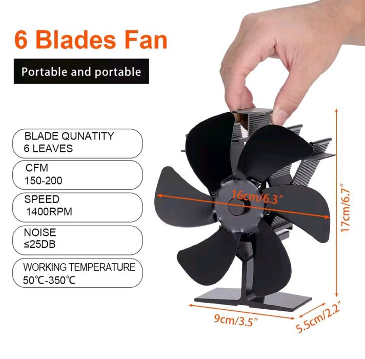 Ventilador sem necessidade de fonte de corrente