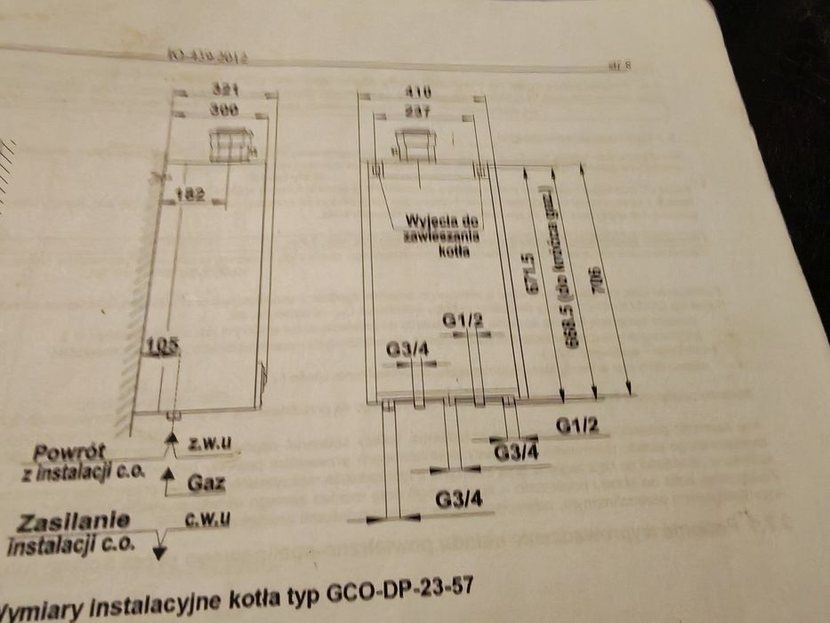 Kociol dwufunkcyjny termet