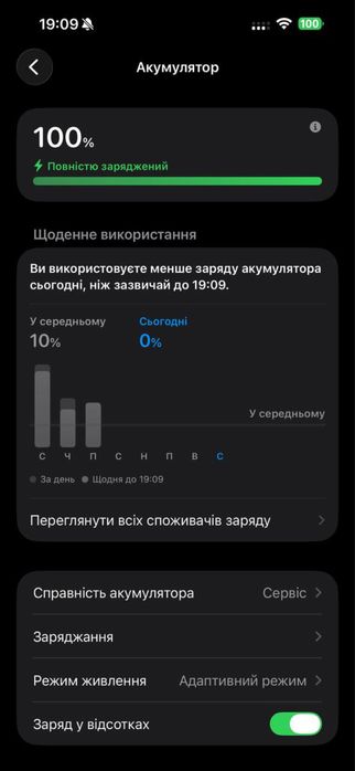 Iphone 15 Pro Max Blue Titanium 1TB NeverLock + SIM