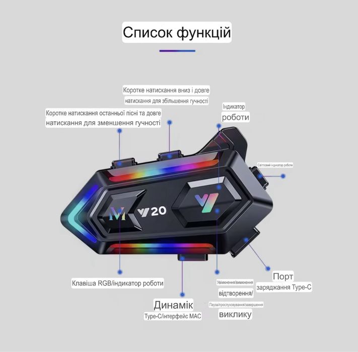 Мото Bluetooth гарнітура для шолома Y20