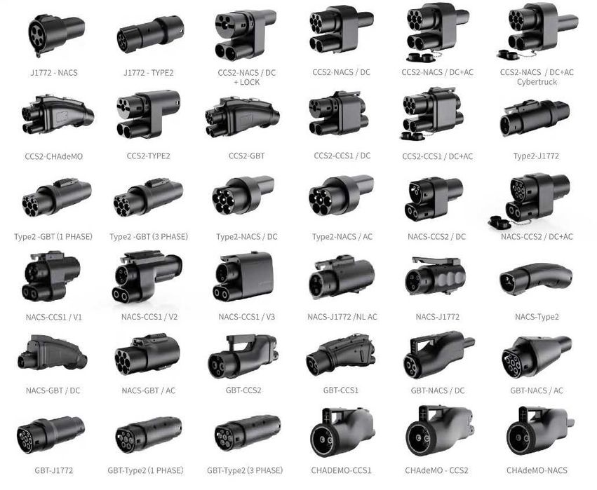 Адаптер-перехідник CCS2 – Tesla-CCS2-CC1  хвіст Tesla 32A -16Aсиній