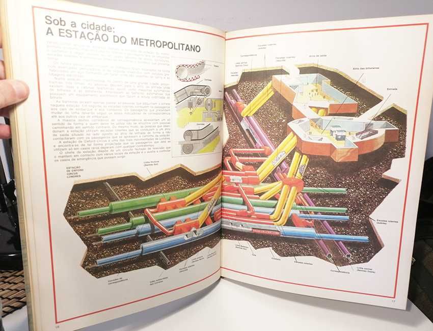 Lugares de Convergência, de David Sharp