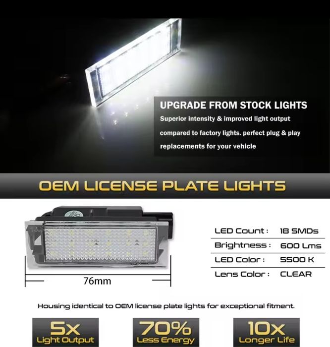 Podświetlenie Renault zestaw