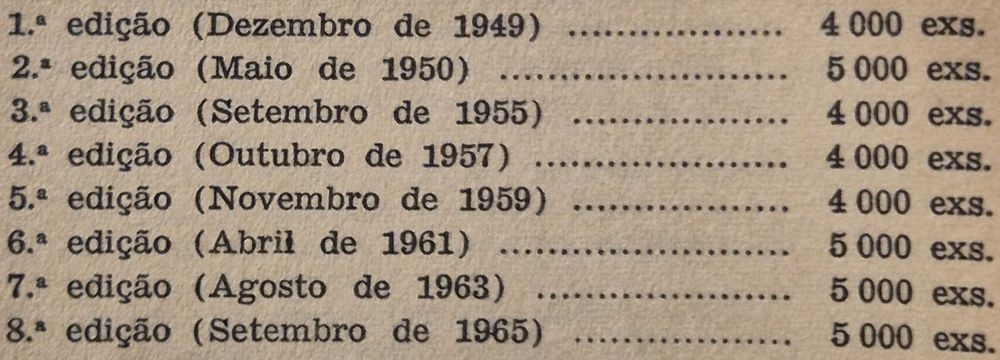 Livro «História da Literatura Portuguesa» de António José Saraiva