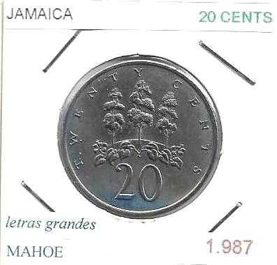 Jamaica - - - - - Moedas