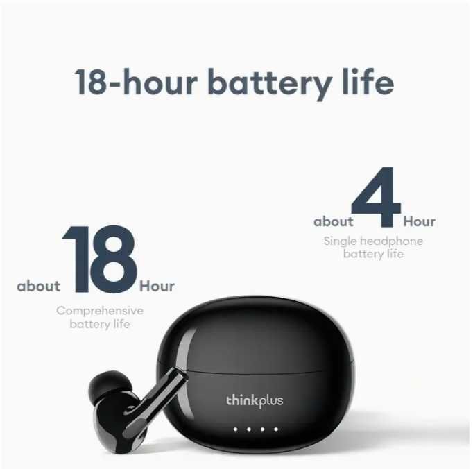 Бездротові навушники Lenovo ThinkPlus LP19