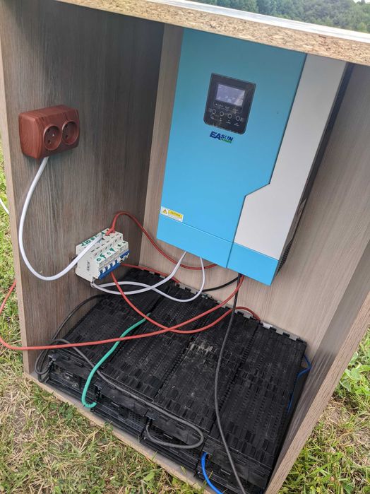 Сонячні батареї панелі 250ватт бу 10шт для гібридних інверторів