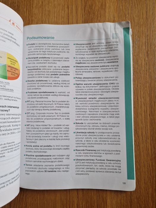 Krok w przedsiębiorczość Podręcznik Nowa Era