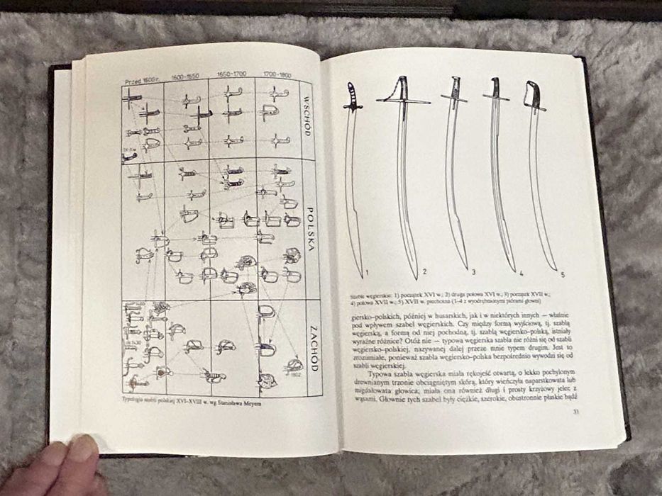 PIĘĆ WIEKÓW SZABLI POLSKIEJ- Włodzimierz Kwaśniewicz- 1993