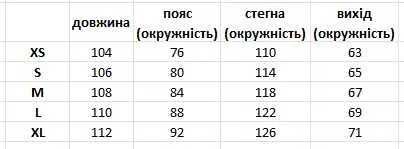 Джинси VETEMENTS jeans штани широкі rap baggy opium denim y2k sk8